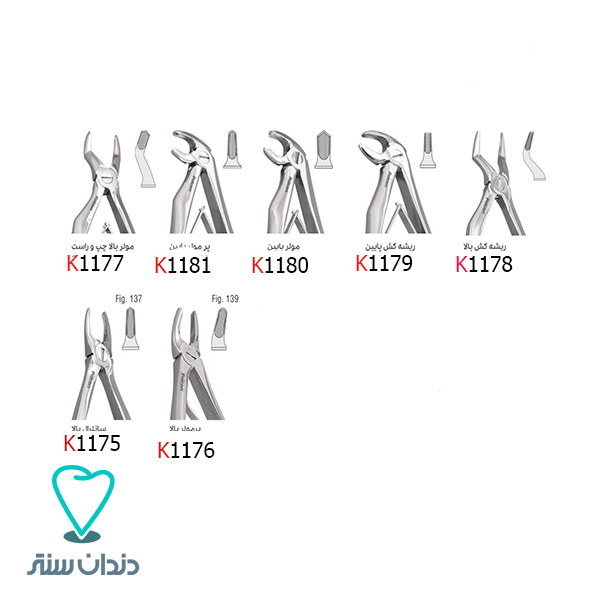 انواع فورسپس‌های اطفال کوشا/ Types Of Kousha Extraction Forceps Children Pattern