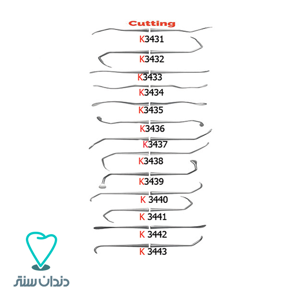 انواع الواتور کوشا CUTTING KOUSHA