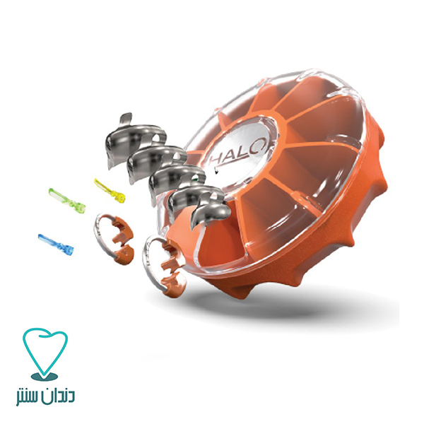 کیت سکشنال ماتریس هالو / Ultradent  HALO matrix system